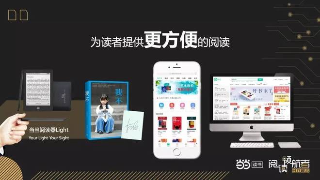 閱讀市場新觀察 數字化浪潮下讀者為何鐘情閱讀軟件開發？